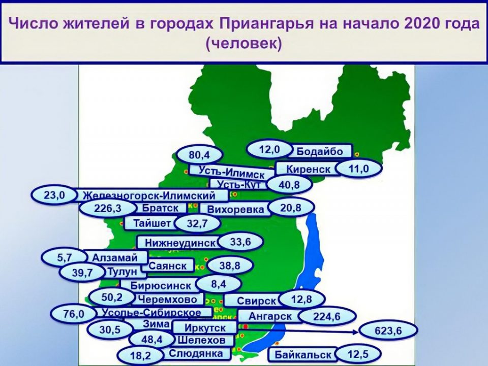 Карта осадков иркутской