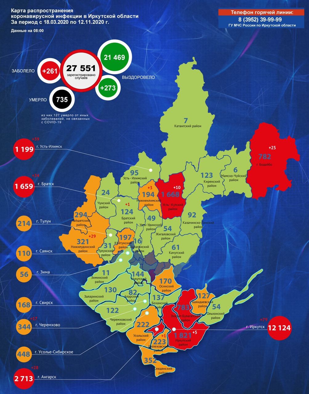 Карта распространения коронавируса на сегодняшний день в иркутской области на сегодня